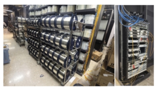 Najnowsze blogi firmy Odległość transmisji światłowodowej ustanawia rekord świata: 500 filmów w wysokiej rozdzielczości może być przesłanych w jedną sekundę