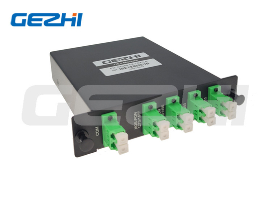 Moduł CEx GPON + XGS-PON + RF Video + OTDR dual LC/APC adapter