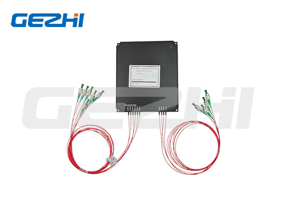 kupować Komponenty utrzymujące polaryzację DWDM online manufacture