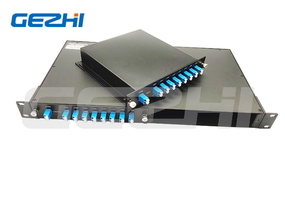 kupować Pasywny z niską stratą wysokiej gęstości Podwójne światło DWDM Mux Pasywne filtry 1x8 Kanały Sieci online manufacture