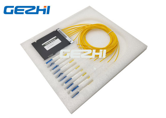kupować Upgrade Port Złącze LC PC 8-kanałowy moduł pasywny CWDM online manufacture
