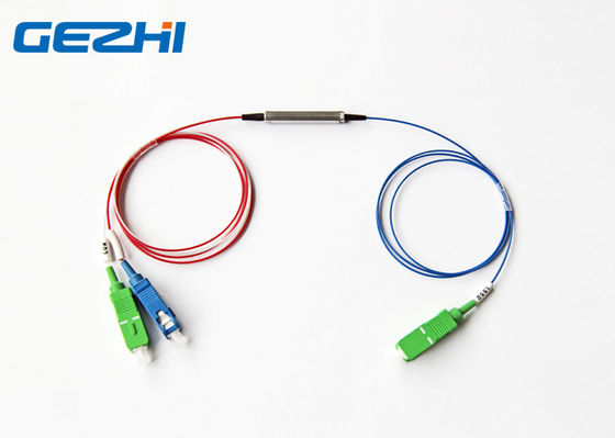 kupować R1490nm FWDM online manufacture