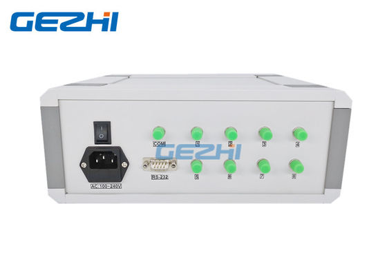 kupować Szybko przełączający przełącznik optyczny RS232 1x8 online manufacture