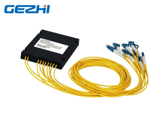 kupować 1x4 DWDM OADM online manufacture