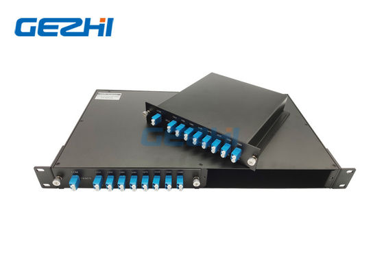 kupować Podwójne włókno 1x8 kanałów pasywnych filtrów DWDM Mux online manufacture