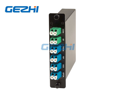 kupować Filtr modułowy CEx z podwójnym włóknem WDM online manufacture