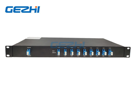kupować Porty pasma 1310nm 8 kanałów CWDM Multipleks i Demultipleks online manufacture