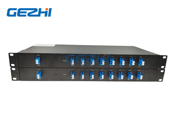 kupować 1x16 CWDM Mux Demux online manufacture