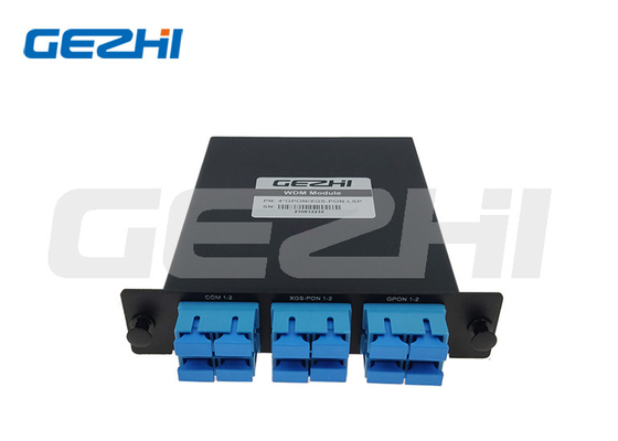 xWDM/xPON WDM1r Multipleksery Moduł LGX do pasywnych sieci optycznych nowej generacji