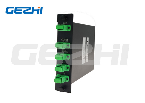 Moduł filtra GPON / XGS-PON / RFoG WDM Moduł optycznego współistnienia