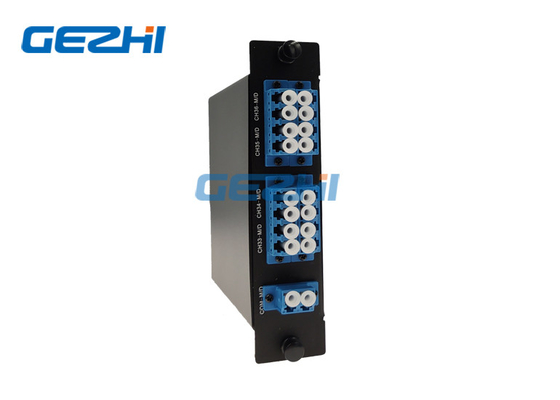 Produkty pasywne 8-kanałowe filtry CWDM 1470 - 1610nm dla sieci PON