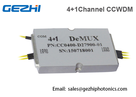 Kompaktowy moduł Demux CWDM z 4 + 1 kanałami i portem aktualizacji
