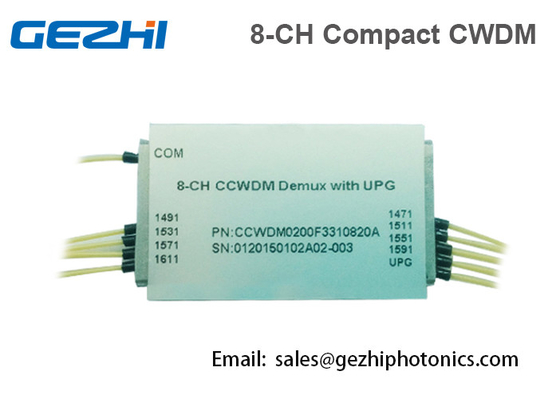 MAN CWDM Mux Demux 1x8 kanałów multiplekser optyczny Mini rozmiar