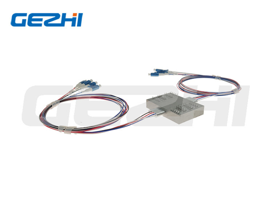 Mechaniczny przełącznik optyczny FTTH 4x4 do monitorowania
