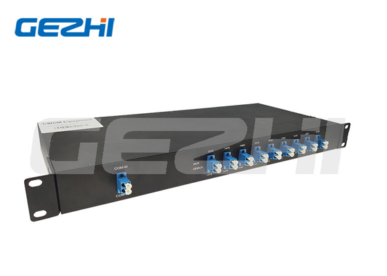 1U Chassis Rackmount 1470-1610nm Multiplexer światłowodowy 8ch CWDM Mux/Demux LC/UPC SMF-28e lub dostosowany do systemów PON CATV