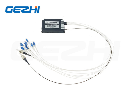 1x2 1x4 1x8 1x16 Polaryzacja światłowodu Utrzymanie grubego modułu WDM Moduł PM CWDM