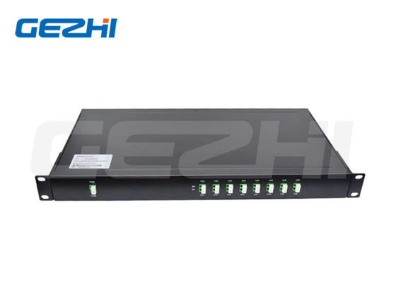8-kanałowy multiplekser/demultiplekser DWDM 1U 19'' Rack z łączem LC/APC