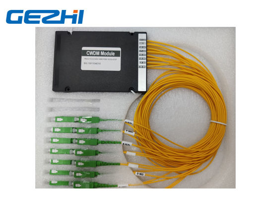 Moduł ABS Box Dual Fibre 1490nm CWDM Mux Demux