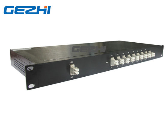 Dwa światłowody C28 100Ghz 8CH optyczne pasywne DWDM Mux