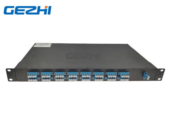 Dwa optyczne multipleksery światłowodowe 1x32 AAWG DWDM