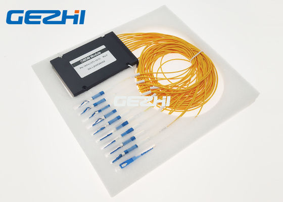 8-kanałowy CWDM Mux Demux SC/APC 1470 - 1610nm + 1310nm Band Porty
