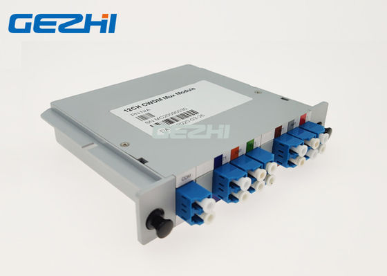 Wstaw moduł Mux CWDM typu 12-kanałowego 1571nm