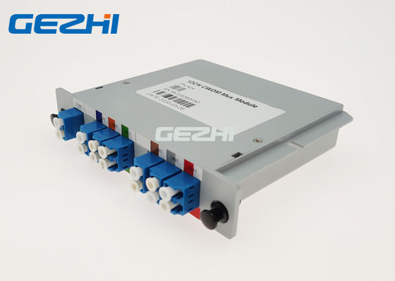 12-kanałowy pasywny multiplekser CWDM