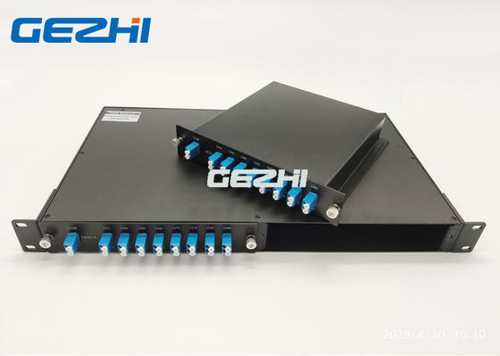 2 karty 19-calowy pasywny multiplekser 1U 1U 1x16 CWDM