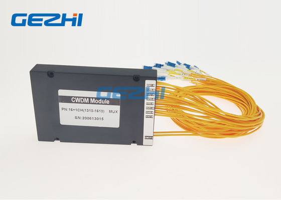 1x16 Pasywny CWDM