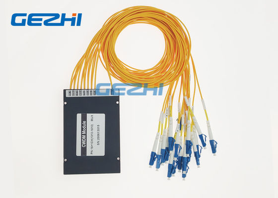 8-kanałowy dwustronny optyczny multiplekser CWDM Add Drop