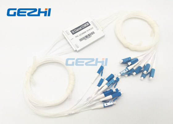 LC PC Single Fibre 1610nm 1x18 Pasywny kompaktowy moduł CWDM