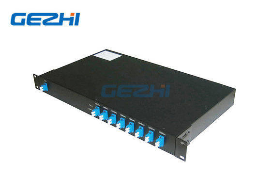 8 kanałów pasywnych DWDM Mux