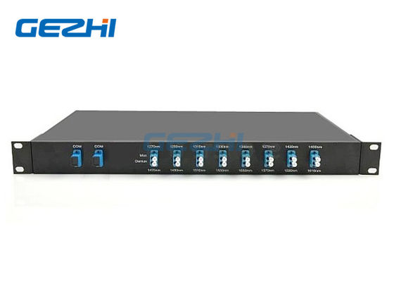 Rozwiązanie CWDM z podwójnym światłem WDM o szerokości 1x8 kanałów o długości fali 1470~1610nm w 19