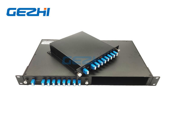 FMU Plug in 1U 19-calowy stojak 2 jednostki 16CH CWDM Mux Demux