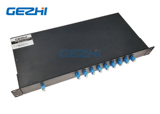 Szary 1310nm 8 kanałów DWDM Passive Mux Demux Duplex