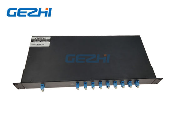 1RU 19-calowy multiplekser 8-kanałowy Simplex dwustronny DWDM OADM
