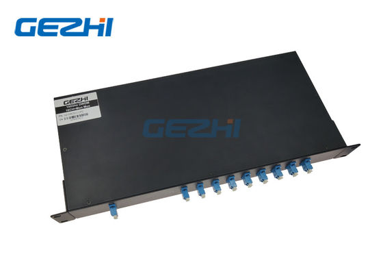 Możliwość montażu w szafie serwerowej C38 100Ghz 1x18 CH Passive DWDM Mux
