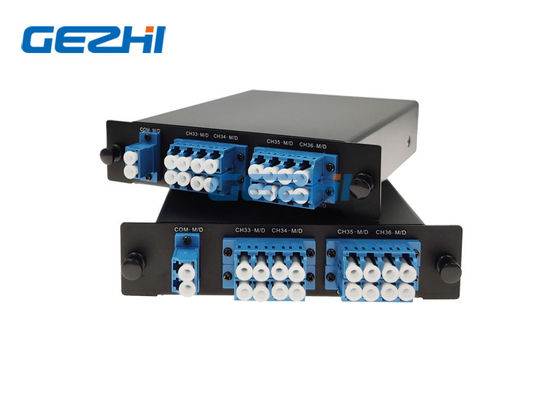 System demultipleksera światłowodowego 1x8 CWDM