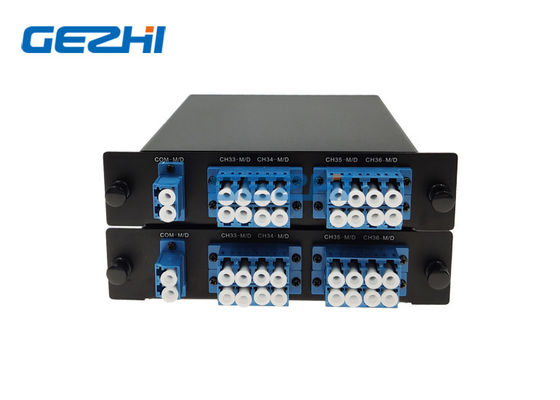 Dwa światłowody Dual 8 Way C28 Optical DWDM Mux Demux