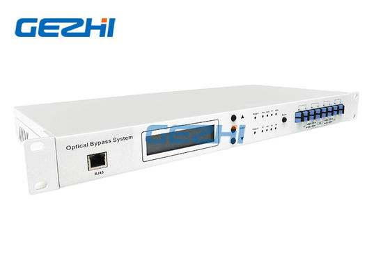 SC / PC 5W 1550nm Optyczny przełącznik zabezpieczenia obejścia dla modułu ADM