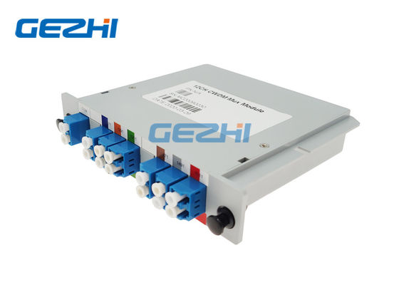 Moduły 5G Fronthaul 12CH MWDM Metro Wave Division Multipleksowanie