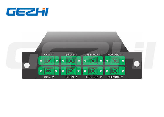 Moduły Dual Fibre CEx WDM PON dla GPON XGSPON NGPON2