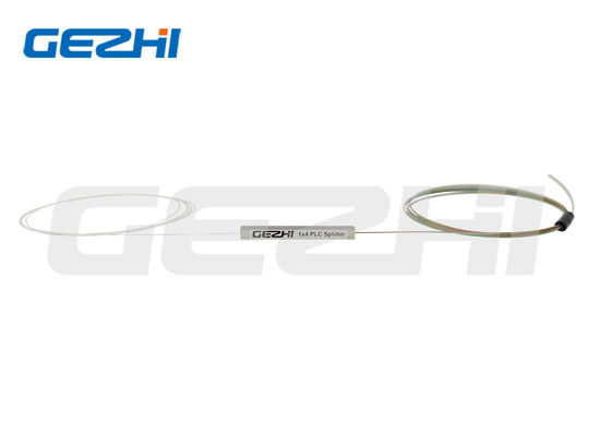 Nazwa
